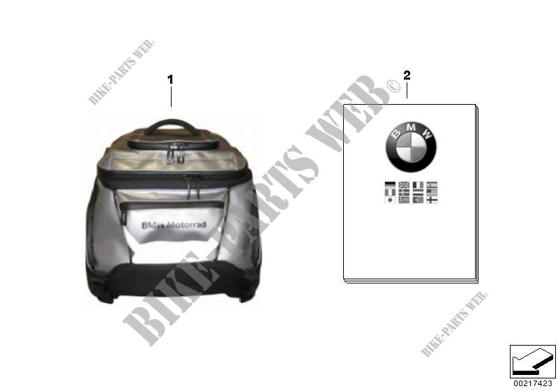 Softbag petit pour BMW Motorrad R 1200 R 11 à partir de 2009