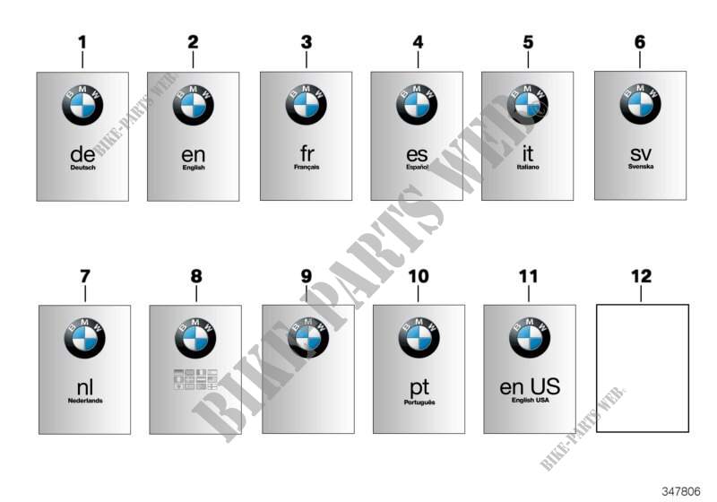 Notice dutilisation pour BMW Motorrad S 1000 RR à partir de 2010