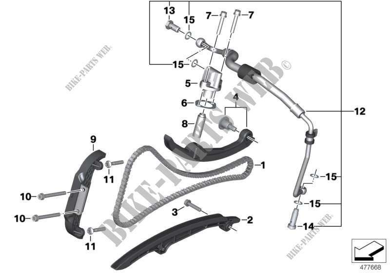 Chaine de distr./rail tendeur/glissiere pour BMW Motorrad C 600 Sport à partir de 2011