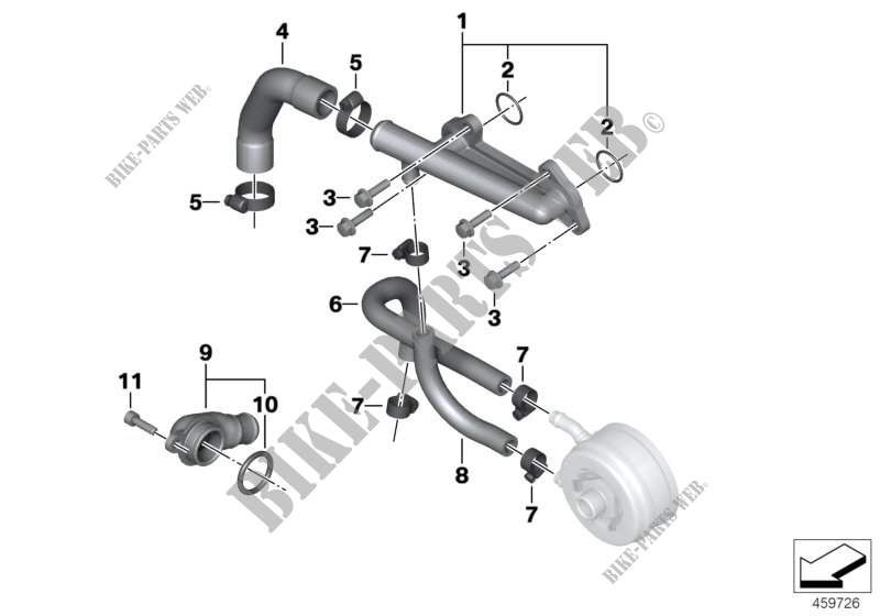 Flexibles liquide refroid/piècs montag pour BMW Motorrad C 650 Sport 16 à partir de 2014